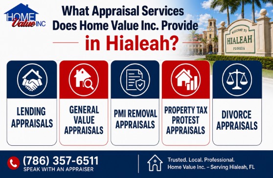 Hv4, Home Value GPO